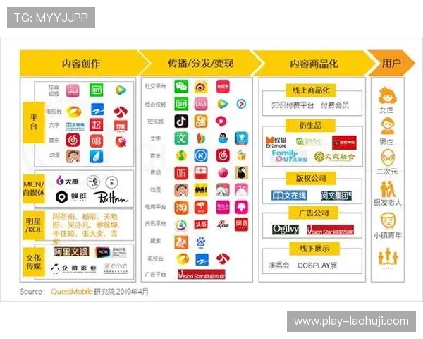 云顶老虎机平台网址官方推荐，快速访问稳定安全的游戏平台入口指南