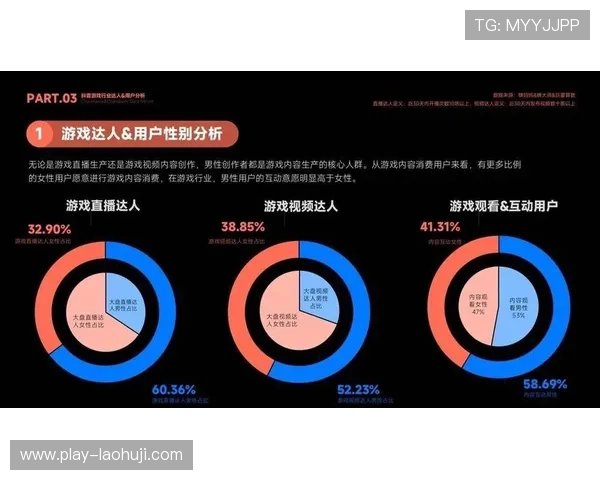 爱游戏官网在游戏行业中的重要性与发展趋势探讨